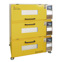 Super-large-capacity CO2 Shaking Incubator (stackable)